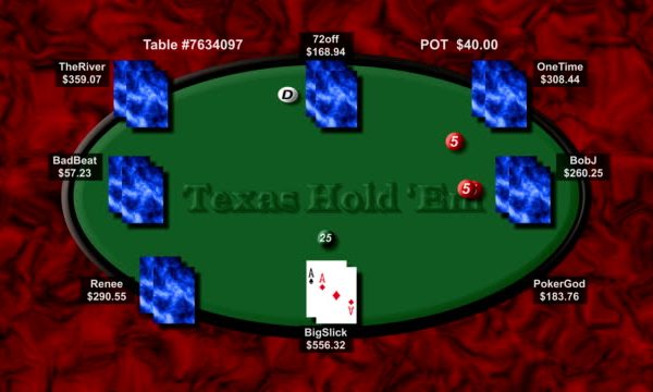 Expert Picks Best Best Online Casino to Try This Year