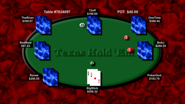 Expert Picks Best Best Online Casino to Try This Year